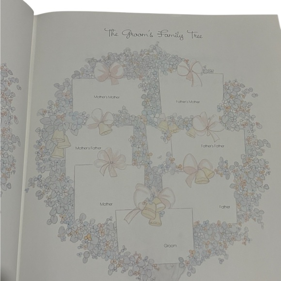 1985 Precious Moments King James Holy Bible
Family Edition Red Letter 8.5x11.25 - Picture 8 of 13